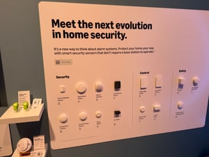 Amazon Security Devices
